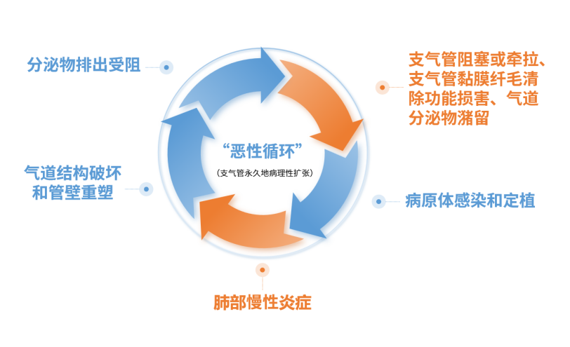 &#77;&#75;&#115;&#112;&#111;&#114;&#116;&#115;&#40;&#20013;&#22269;&#41;&#23448;&#26041;&#32593;&#31449;